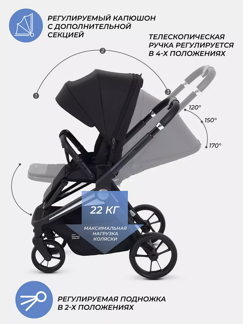 Коляска детская MOWBaby "FINCH" MB105 Black — изображение 4