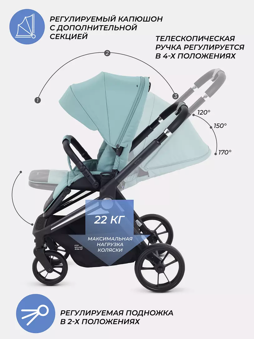 Коляска детская MOWBaby "FINCH" MB105 Green — изображение 4