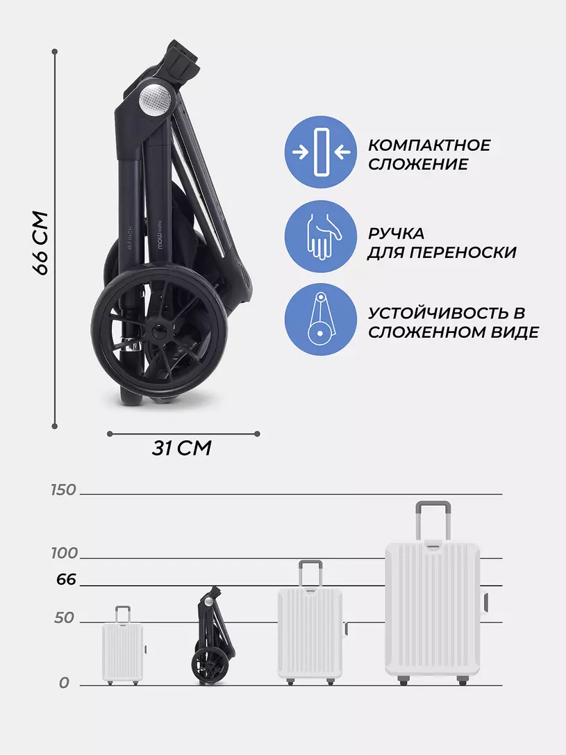 Коляска детская MOWBaby "FINCH" MB105 Green — изображение 8