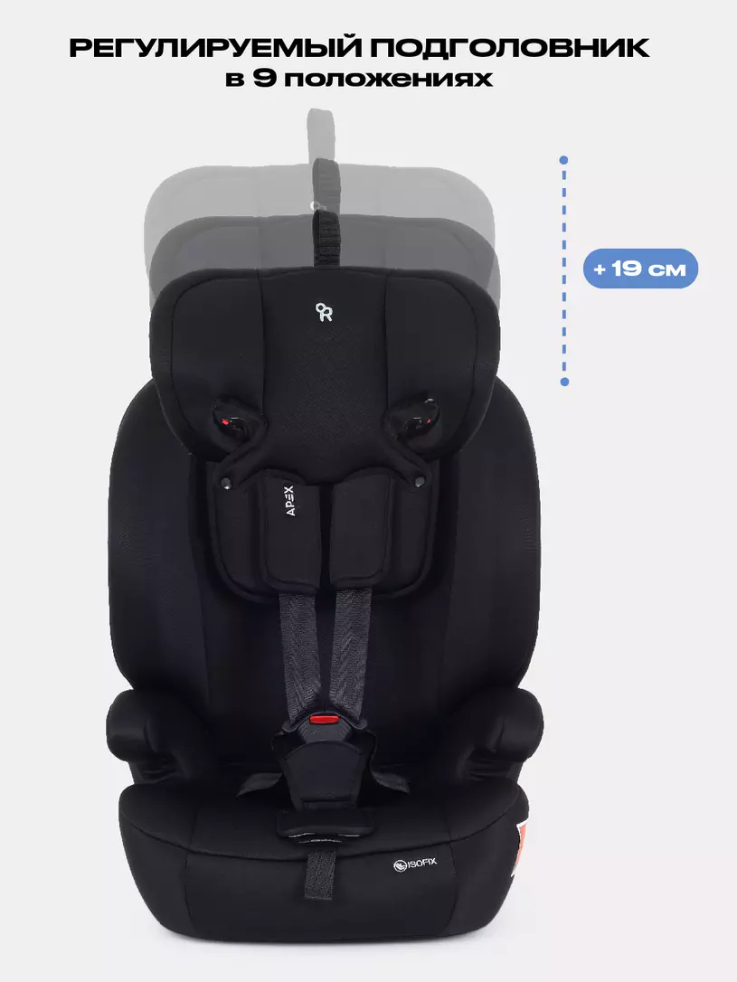 Автокресло RANT basic ZY27F "Apex" isofix (Black) группа 1-2-3 (9-36 кг) — изображение 3