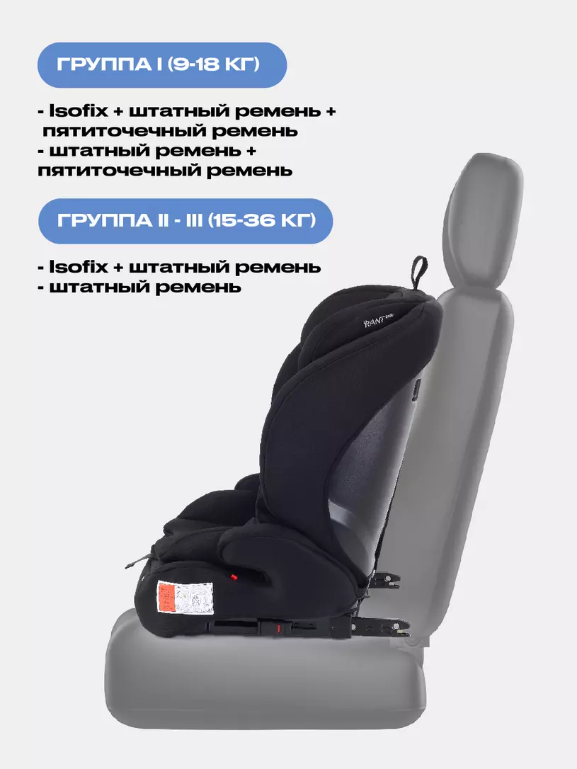 Автокресло RANT basic ZY27F "Apex" isofix (Black) группа 1-2-3 (9-36 кг) — изображение 4