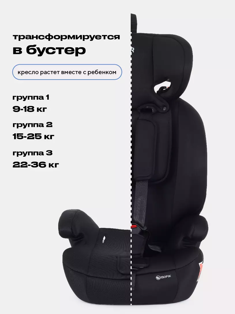 Автокресло RANT basic ZY27F "Apex" isofix (Black) группа 1-2-3 (9-36 кг) — изображение 6