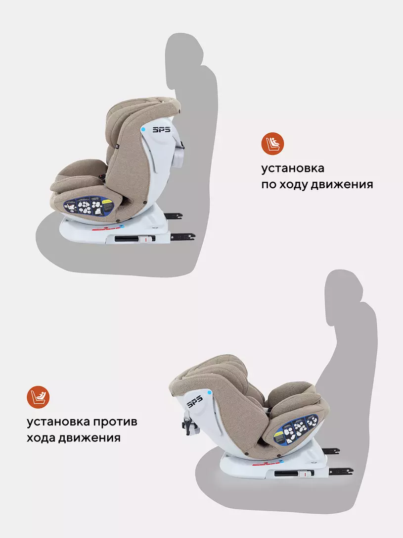 Автокресло RANT UB619 "NITRO" isofix Beige группа 0+-1-2-3 (0-36 кг) — изображение 6