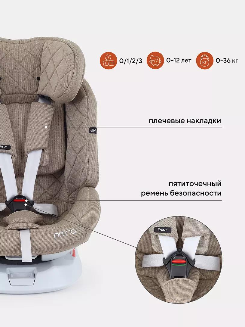 Автокресло RANT UB619 "NITRO" isofix Beige группа 0+-1-2-3 (0-36 кг) — изображение 7
