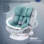 Автокресло RANT UB619 "NITRO" isofix Grey/Mint группа 0+-1-2-3  (0-36 кг)