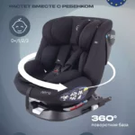 Автокресло RANT UB619 "NITRO" isofix Black группа 0+-1-2-3  (0-36 кг)