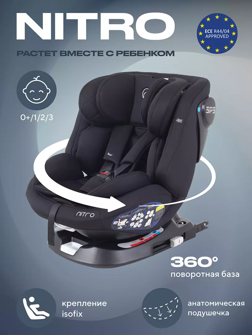 Автокресло RANT UB619 "NITRO" isofix Black группа 0+-1-2-3 (0-36 кг)