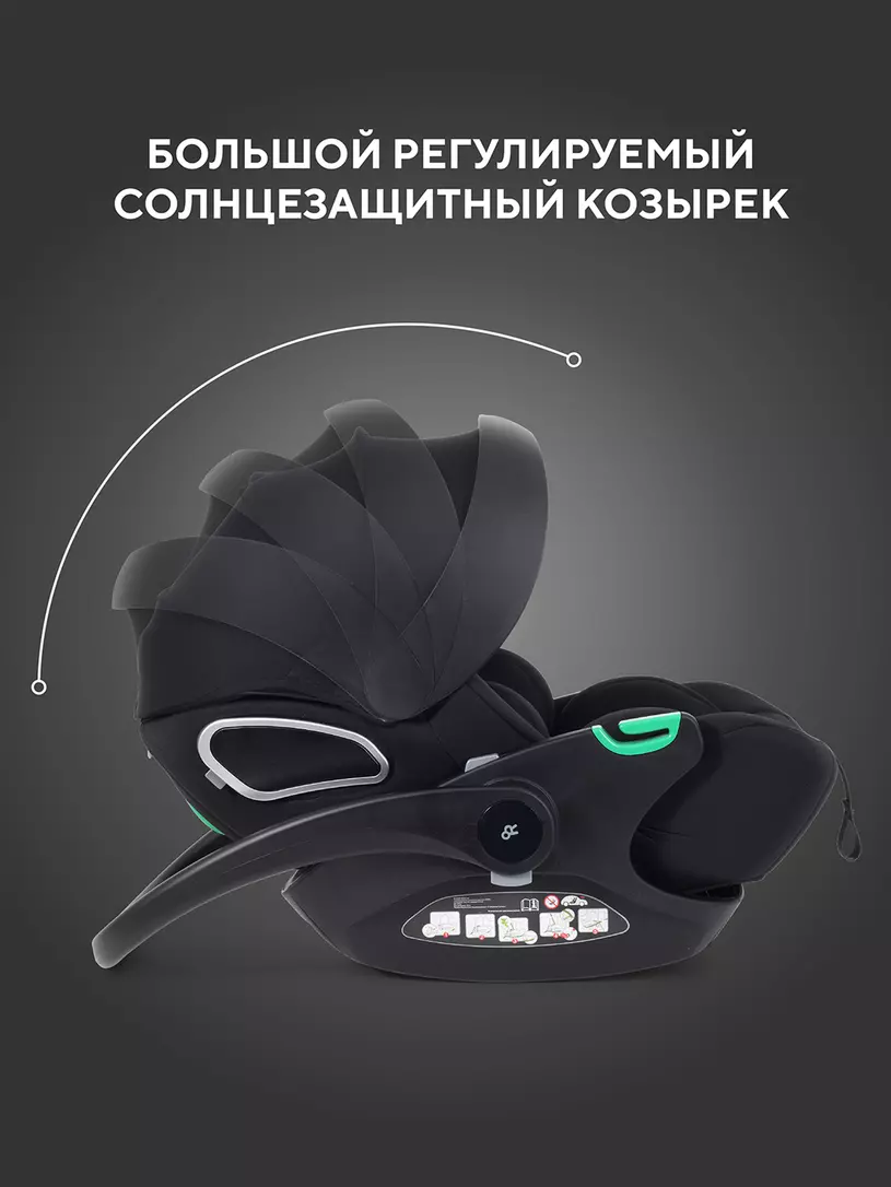 Автокресло RANT KBH602 "EVOMAX" Black (40-87см) — изображение 4