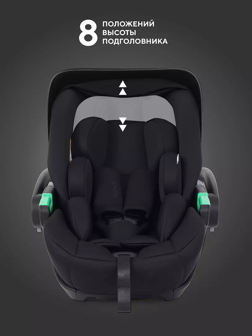 Автокресло RANT KBH602 "EVOMAX" Black (40-87см) — изображение 5