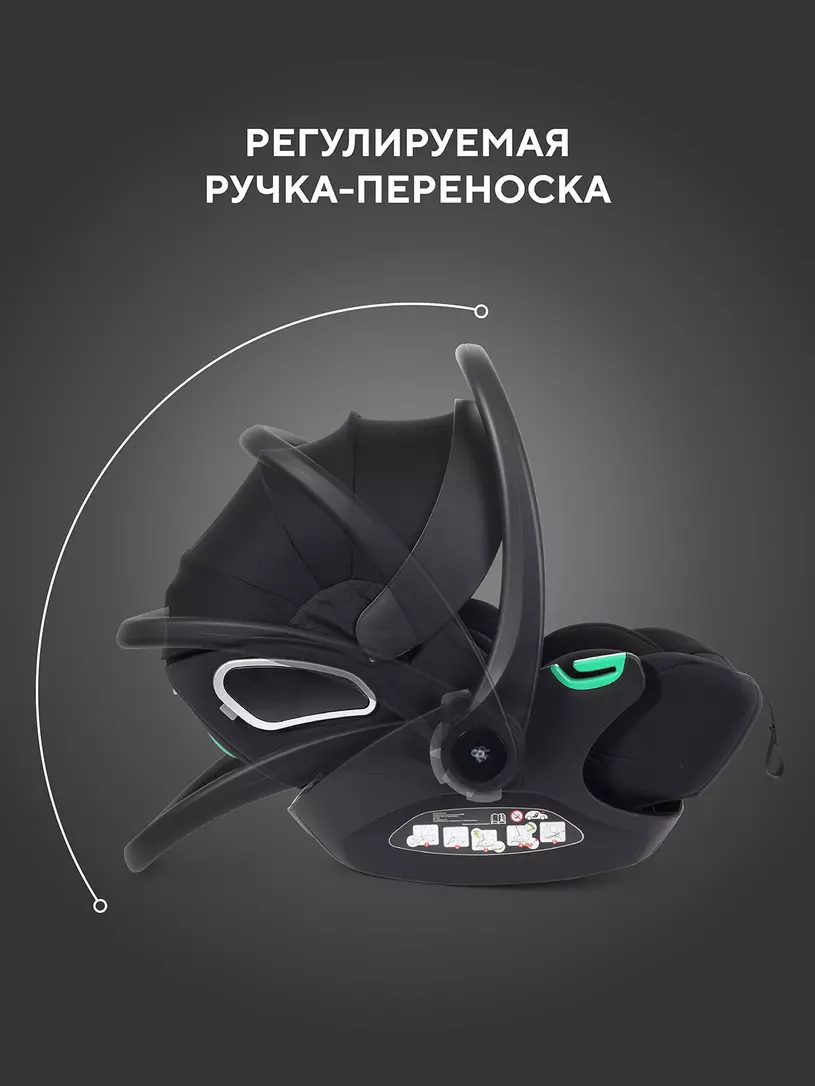 Автокресло RANT KBH602 "EVOMAX" Black (40-87см) — изображение 6