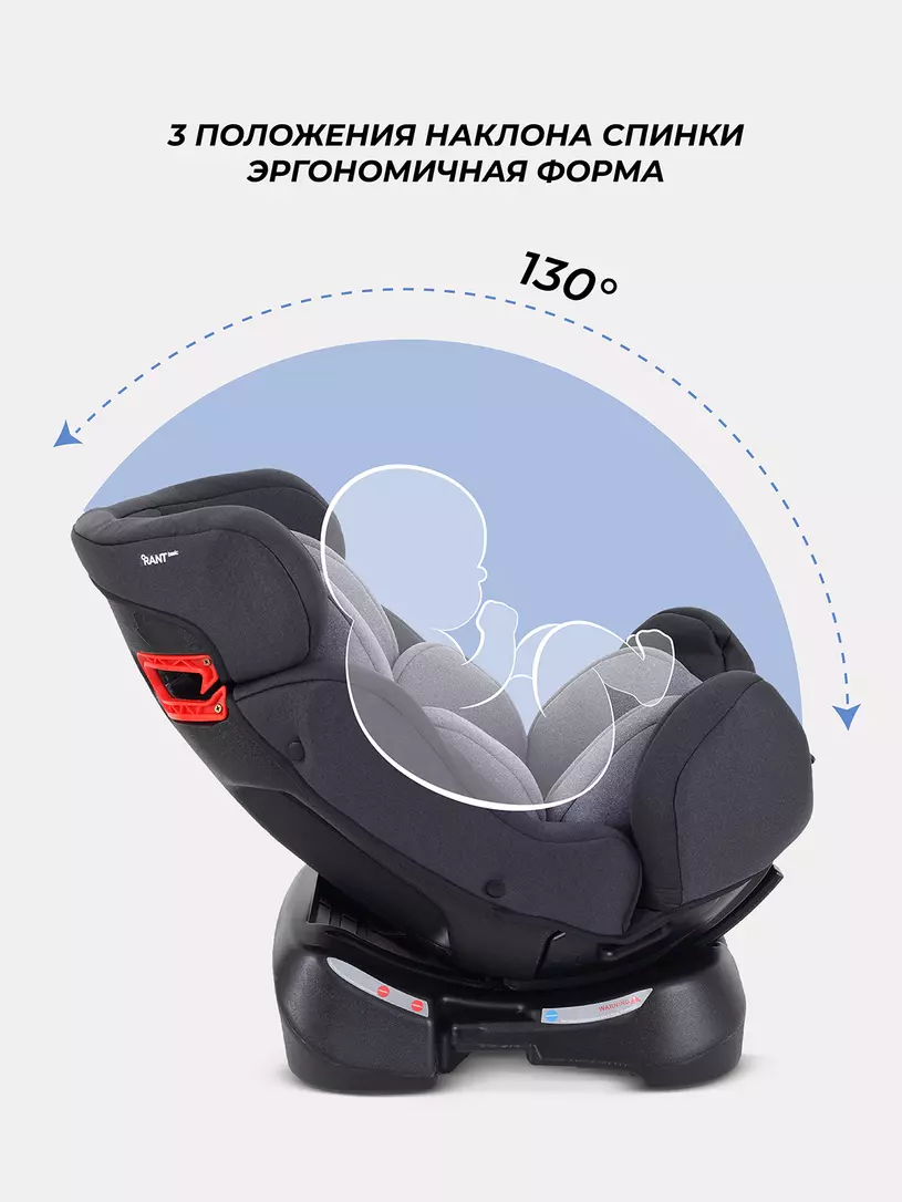 Автокресло RANT basic HB-08 "FUSE" (Grey) группа 0+-1-2 (0-25 кг) — изображение 3