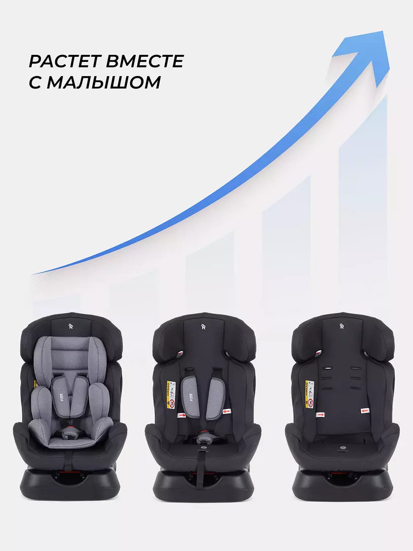 Автокресло RANT basic HB-08 "FUSE" (Grey) группа 0+-1-2 (0-25 кг) — изображение 5