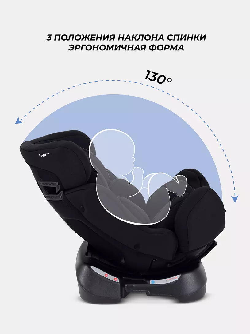 Автокресло RANT basic HB-08 "FUSE" (Black) группа 0+-1-2 (0-25 кг) — изображение 3