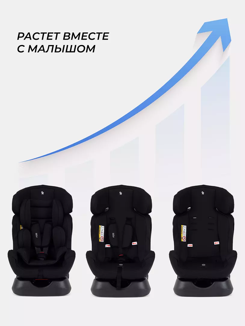 Автокресло RANT basic HB-08 "FUSE" (Black) группа 0+-1-2 (0-25 кг) — изображение 5