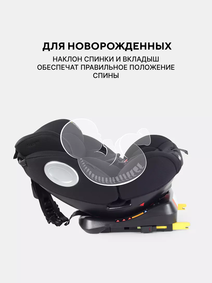 Автокресло RANT basic YC06 "Twist Next" isofix (Black) группа 0+-1-2-3 (0-36 кг) — изображение 5