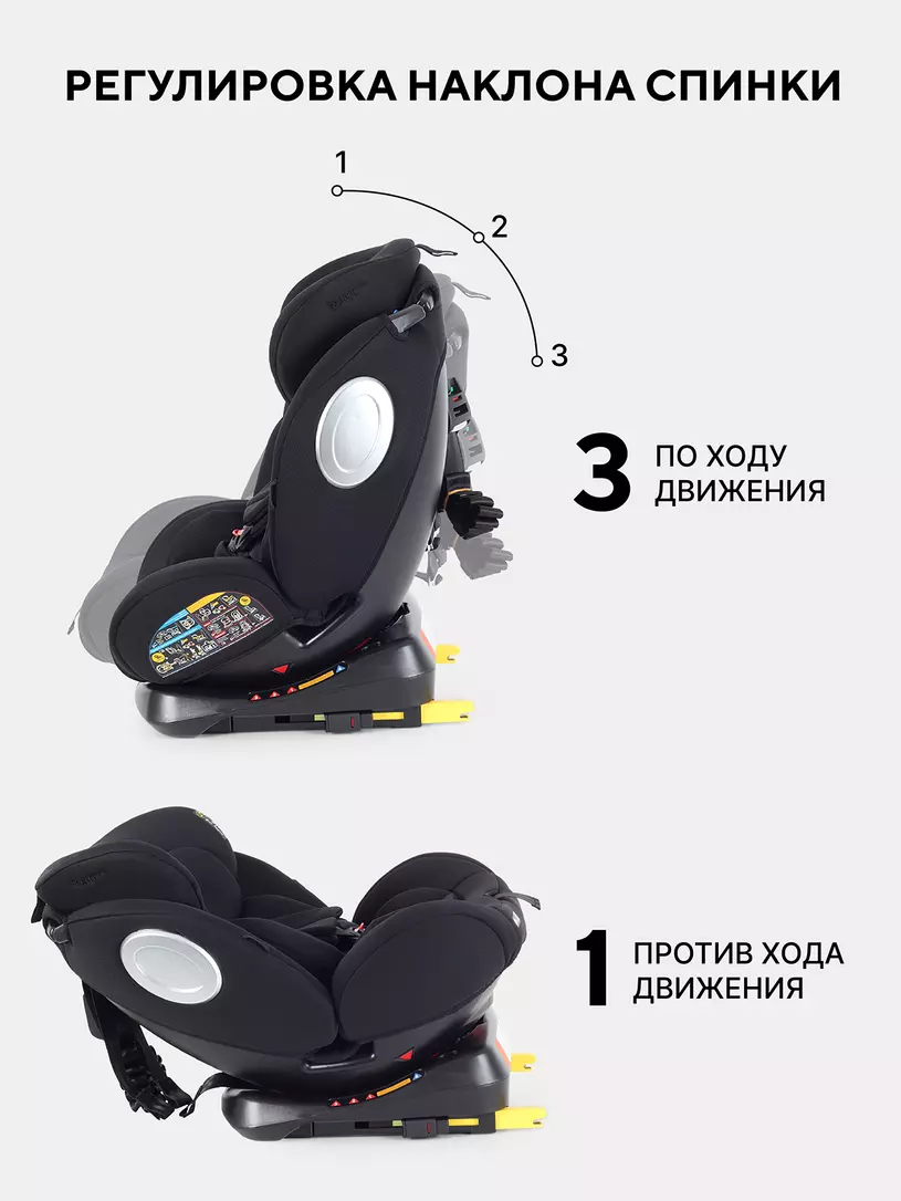 Автокресло RANT basic YC06 "Twist Next" isofix (Black) группа 0+-1-2-3 (0-36 кг) — изображение 6