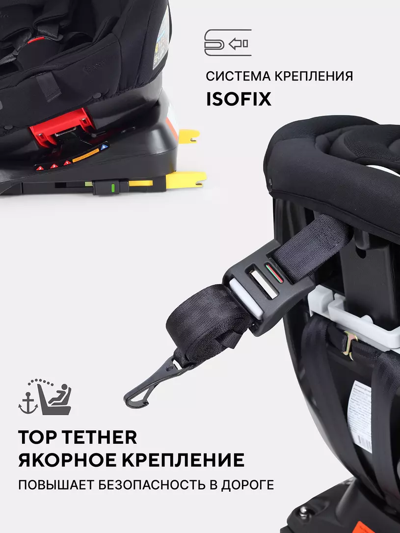 Автокресло RANT basic YC06 "Twist Next" isofix (Black) группа 0+-1-2-3 (0-36 кг) — изображение 8
