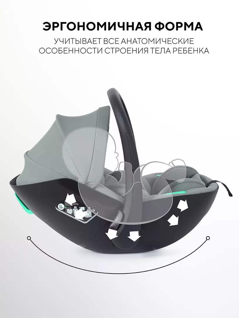 Автокресло RANT AY370 "MIRO" Olive (40-87см) — изображение 4