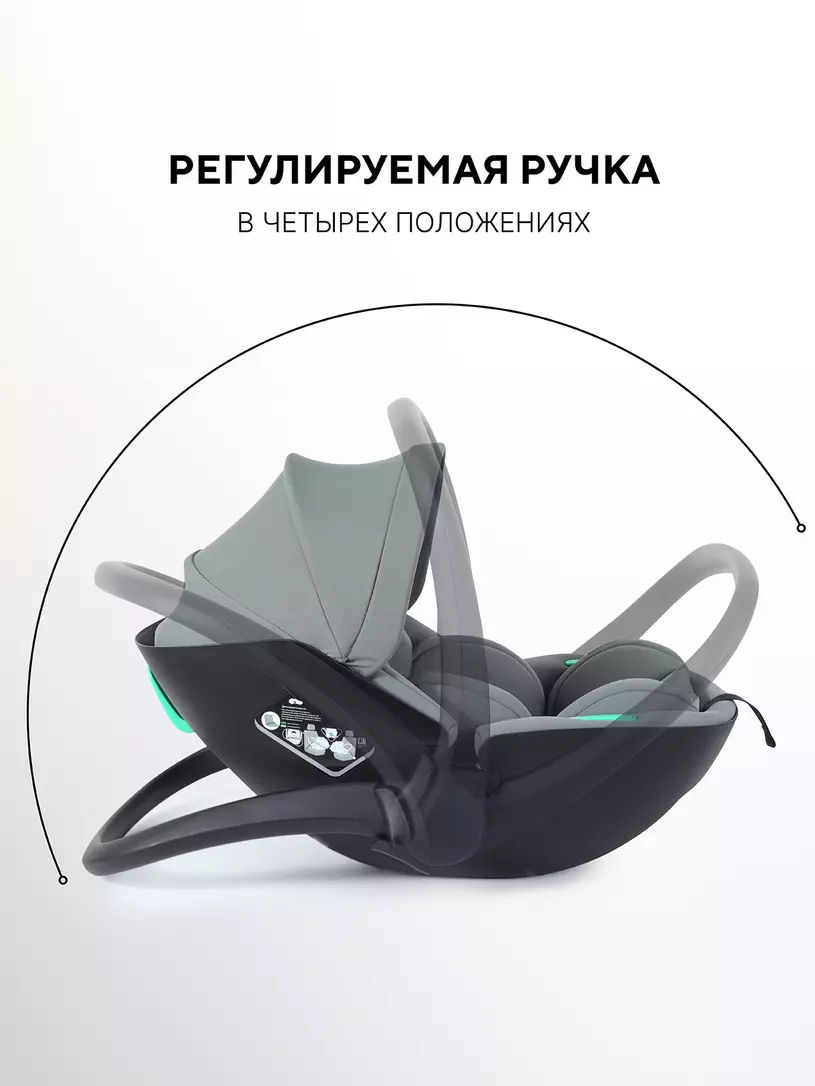 Автокресло RANT AY370 "MIRO" Olive (40-87см) — изображение 5