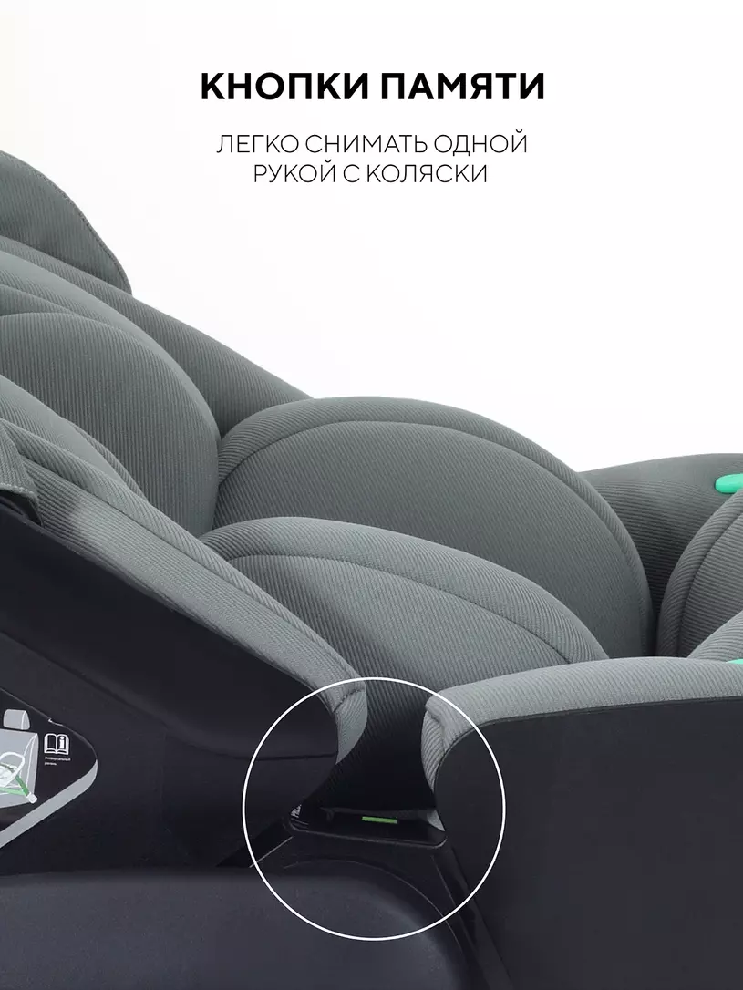 Автокресло RANT AY370 "MIRO" Olive (40-87см) — изображение 8