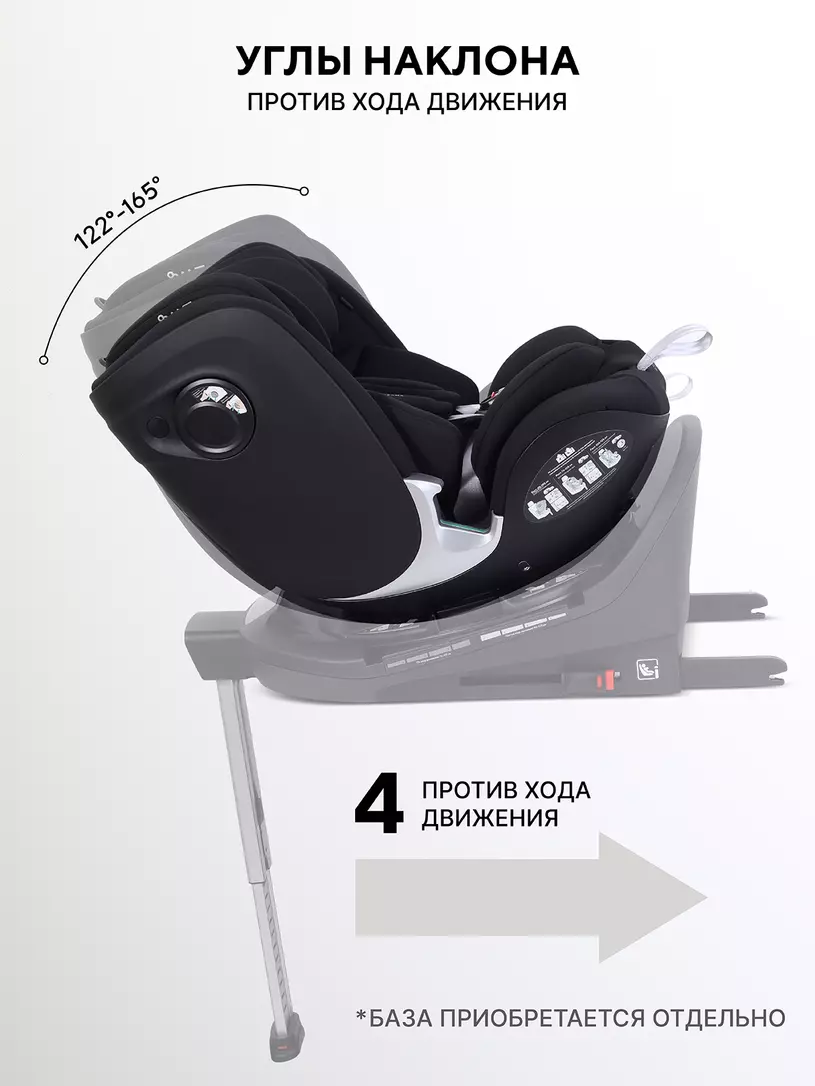 Автокресло RANT AY969 "ASTER MAX" Black (40-125см) (без базы) — изображение 4