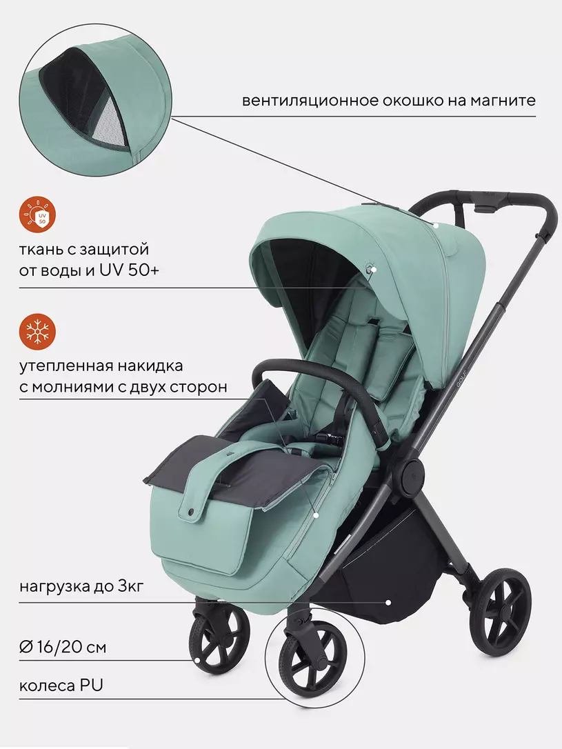Коляска детская RANT "GOLF" RA101 Sage Green — изображение 5