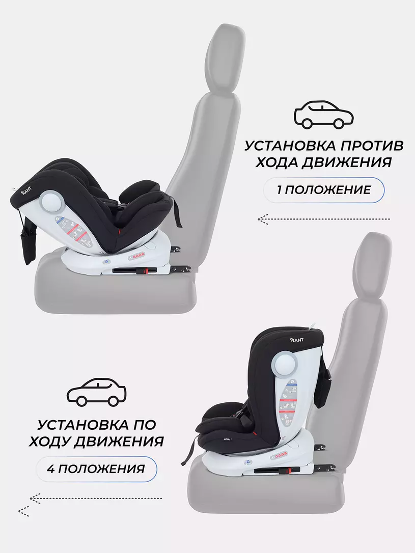 Автокресло RANT LB619 "DRIVE" isofix (Black) группа 0-1-2-3 (0-36 кг) — изображение 5