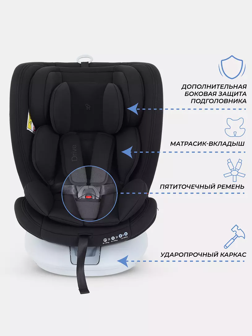 Автокресло RANT LB619 "DRIVE" isofix (Black) группа 0-1-2-3 (0-36 кг) — изображение 6