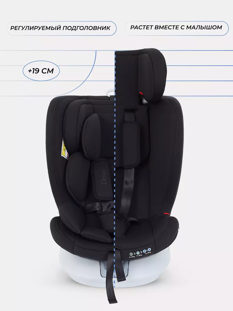 Автокресло RANT LB619 "DRIVE" isofix (Black) группа 0-1-2-3 (0-36 кг) — изображение 7