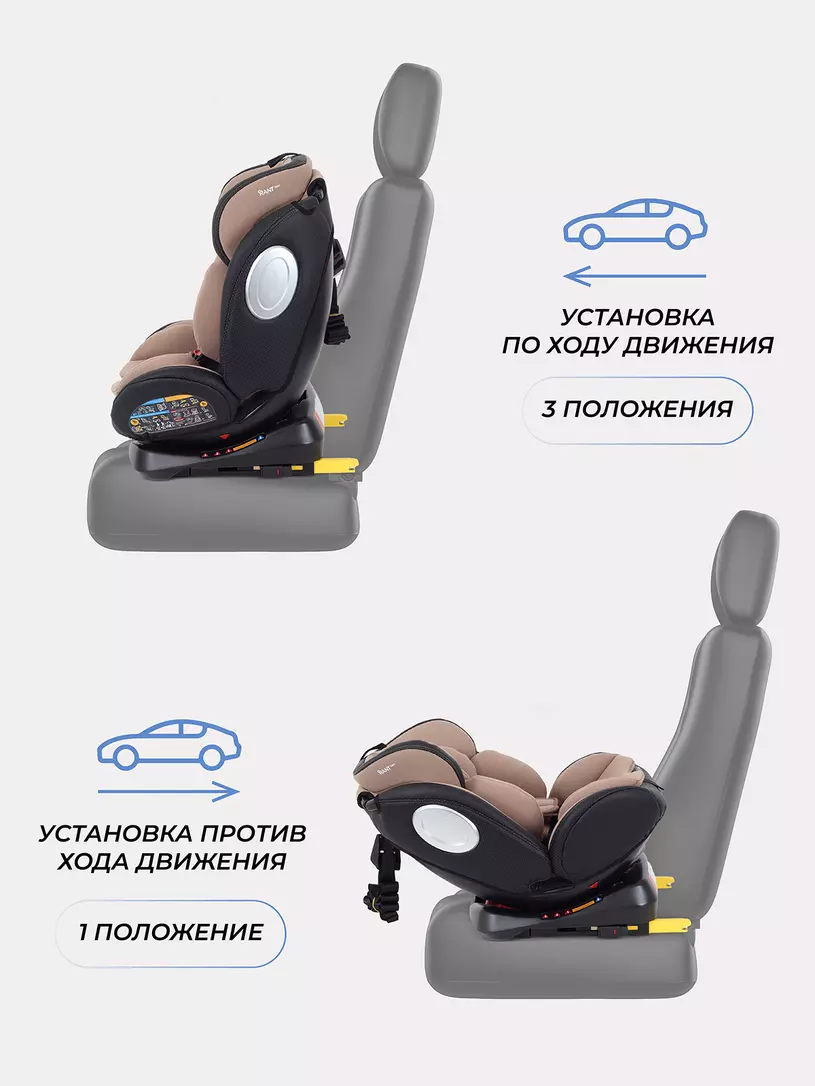 Автокресло RANT basic YC06 "Twist pro" isofix (Beige) группа 0+-1-2-3 (0-36 кг) — изображение 5