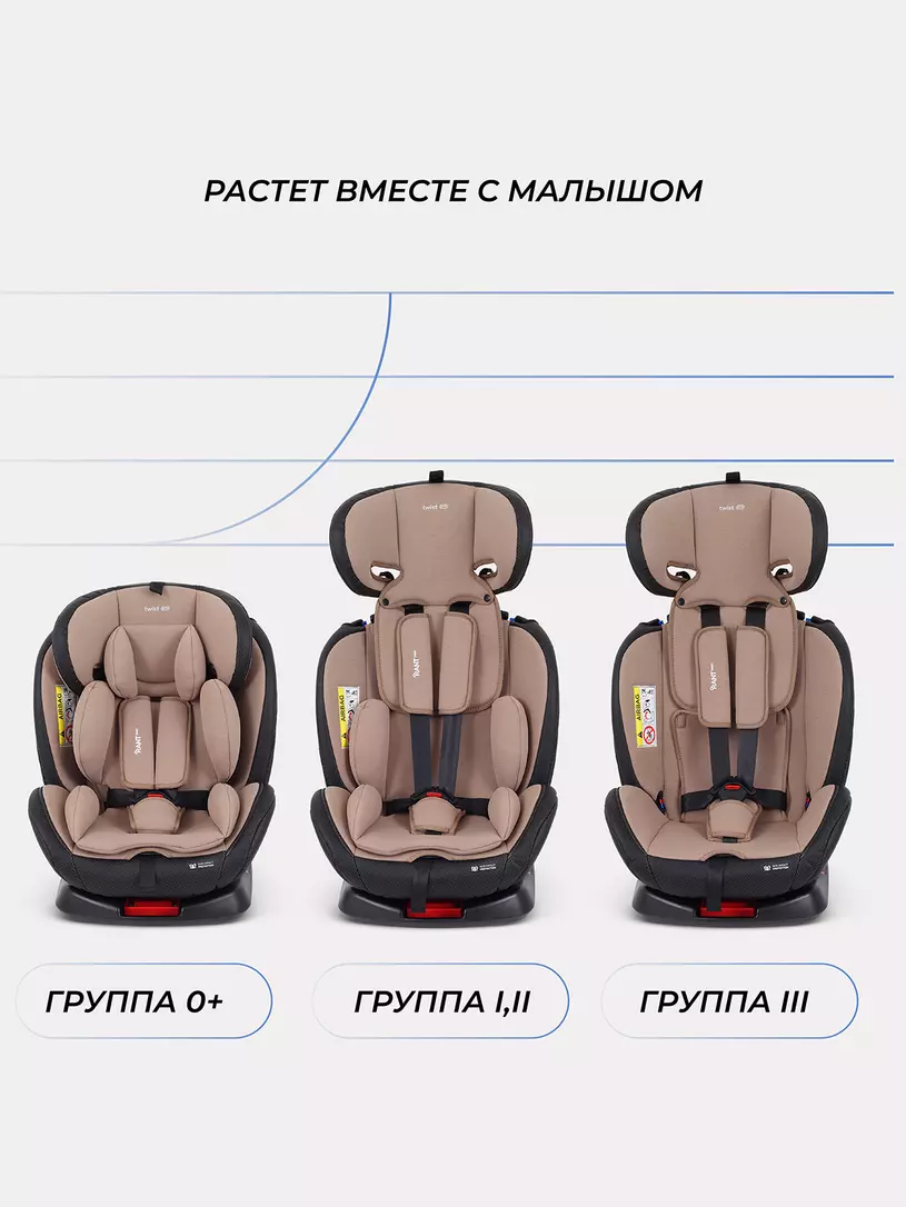 Автокресло RANT basic YC06 "Twist pro" isofix (Beige) группа 0+-1-2-3 (0-36 кг) — изображение 8