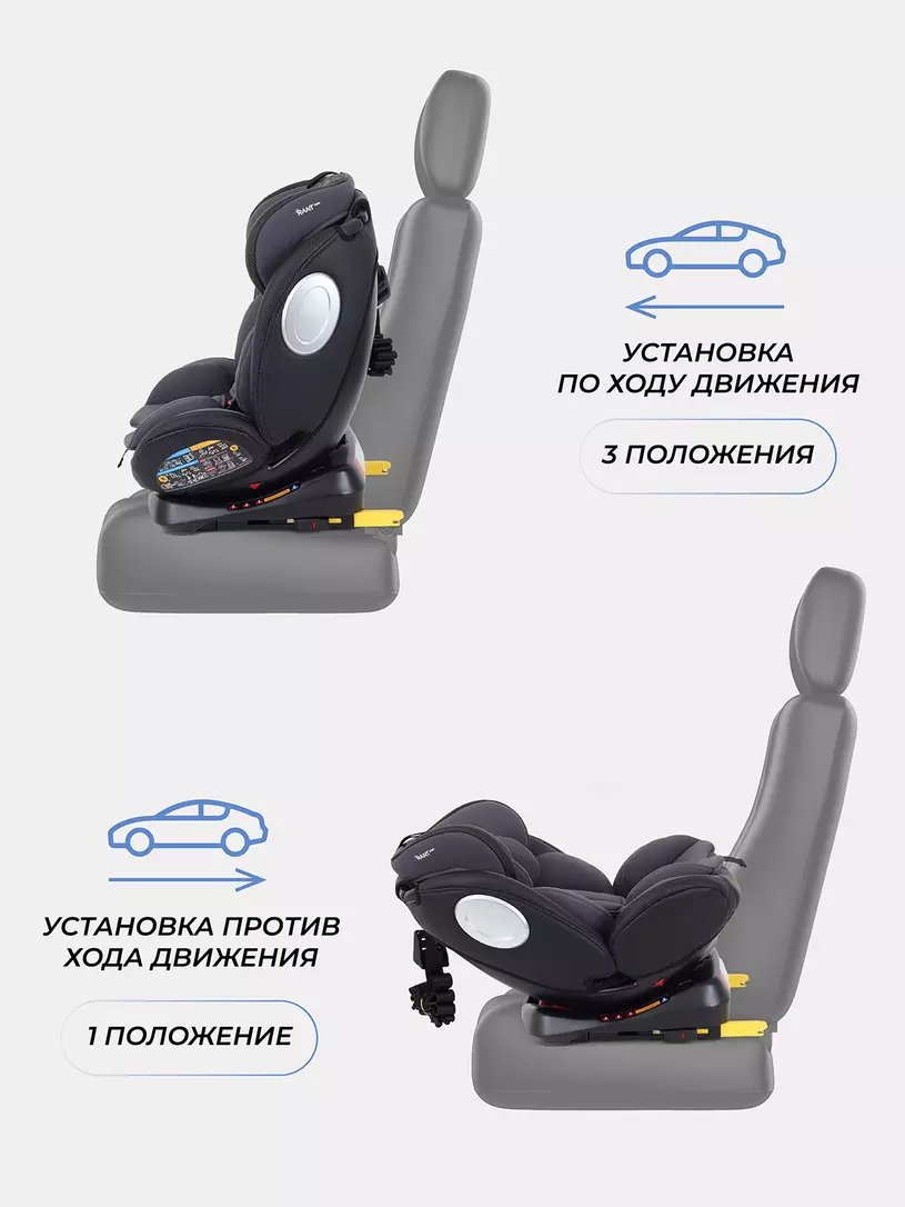 Автокресло RANT basic YC06 "Twist pro" isofix (Grey) группа 0+-1-2-3 (0-36 кг) — изображение 5