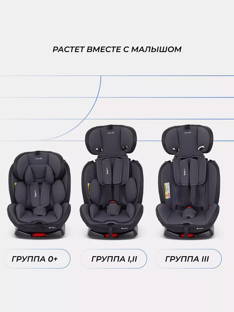 Автокресло RANT basic YC06 "Twist pro" isofix (Grey) группа 0+-1-2-3 (0-36 кг) — изображение 8
