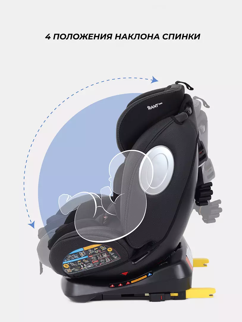 Автокресло RANT basic YC06 "Twist pro" isofix (Black) группа 0+-1-2-3 (0-36 кг) — изображение 4