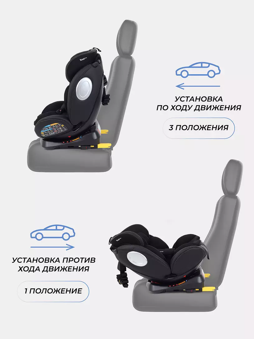 Автокресло RANT basic YC06 "Twist pro" isofix (Black) группа 0+-1-2-3 (0-36 кг) — изображение 5