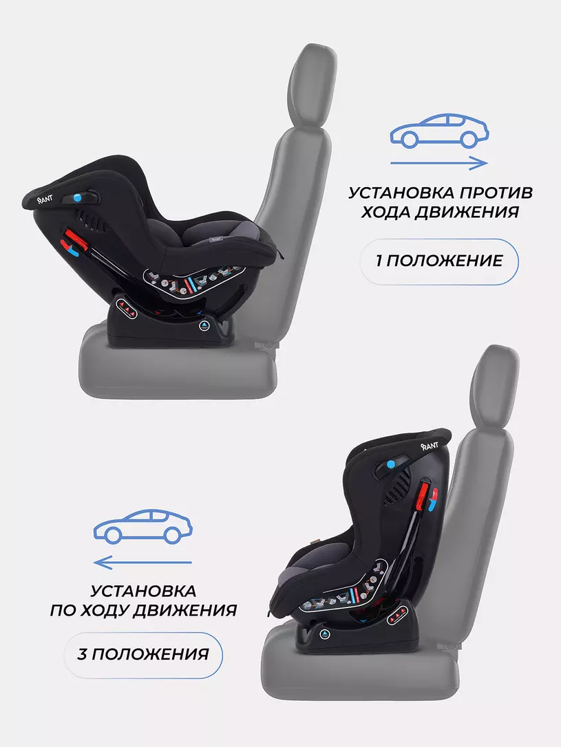 Автокресло RANT LB-777 "Pilot" (Grey) группа 0-1 (0-18 кг) — изображение 2